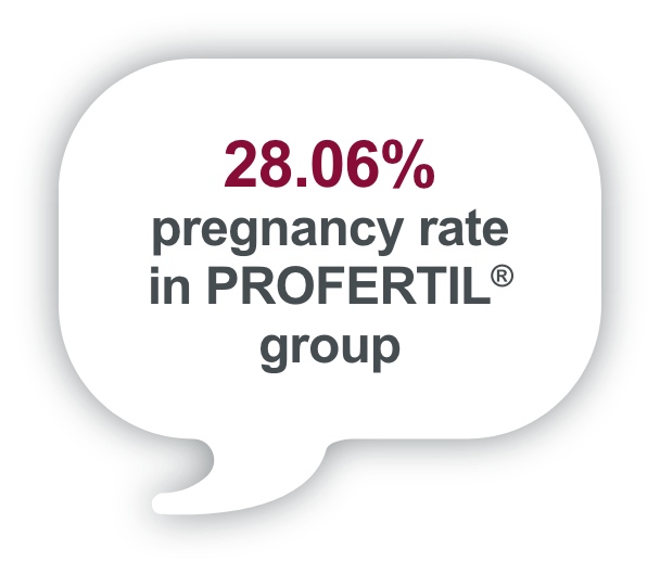 28.06% pregnancy rate in PROFERTIL® group